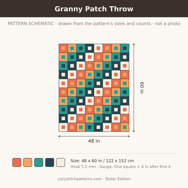 Granny Patch Throw: pattern schematic drawn from the sizes and stitch counts · not a photo