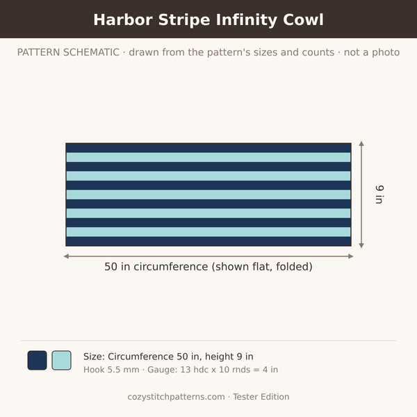 Harbor Stripe Infinity Cowl: pattern schematic drawn from the sizes and stitch counts · not a photo